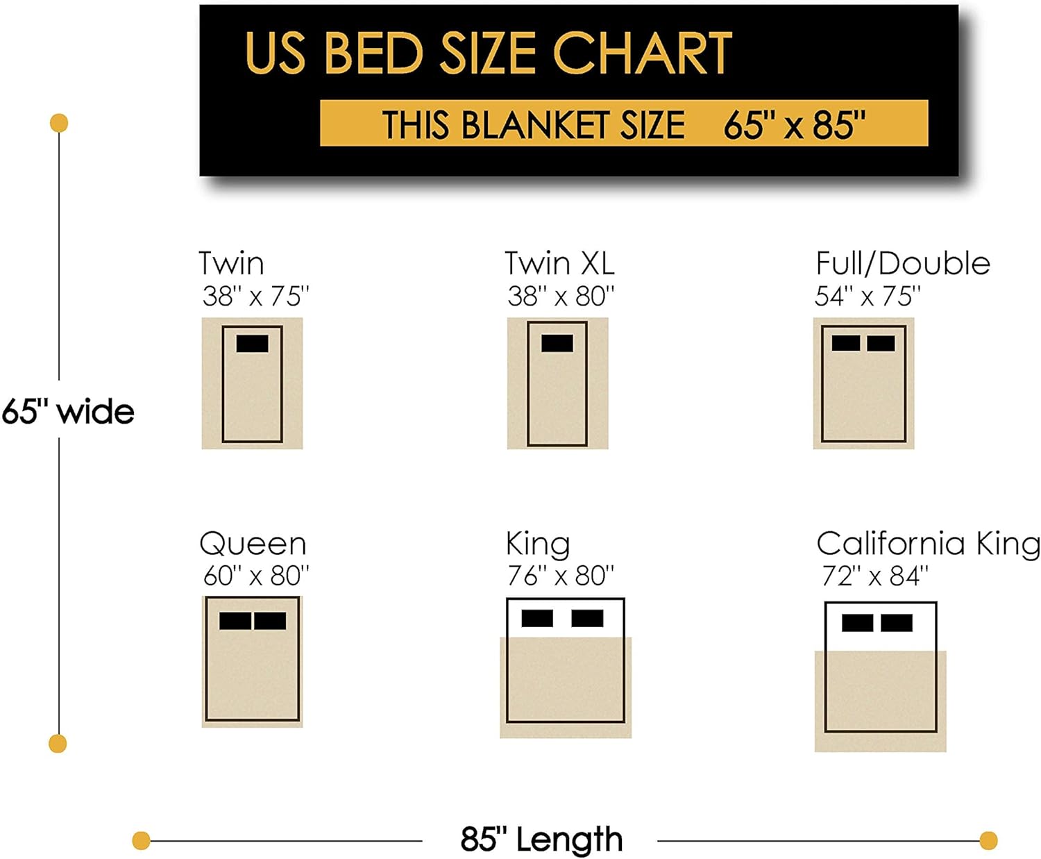 QISU Alpaca Wool Blanket Throw 85 x 65 inches Blue Variegated i##e##s: Ultra-Soft ^^ Warm ^^ Large ^^ Hypoallergenic ^^ Non-Itchy ^^ Non-Scratchy ^^ Breathable ^^ Beautiful ^^ Variegated :i##e##s - Image 2